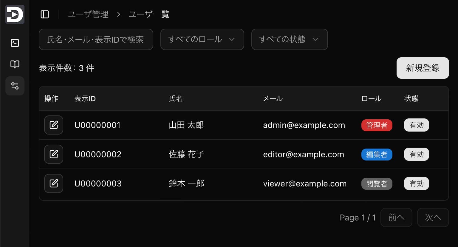 ユーザ一覧