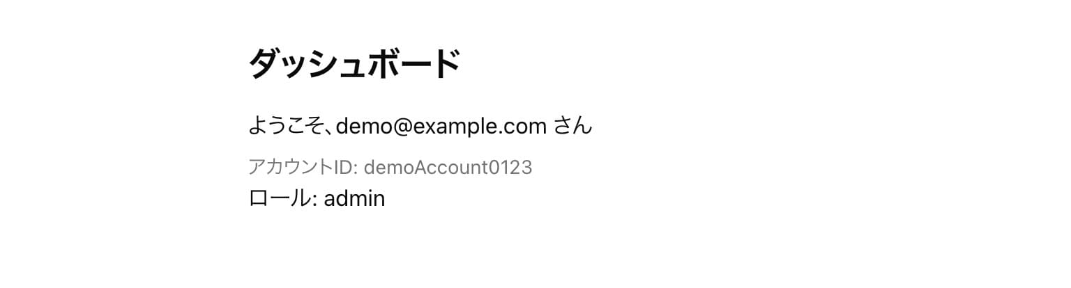 ログイン成功時の画面