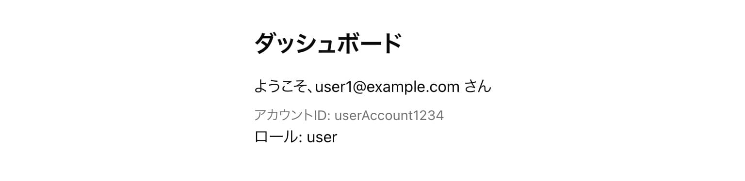 user権限のダッシュボート