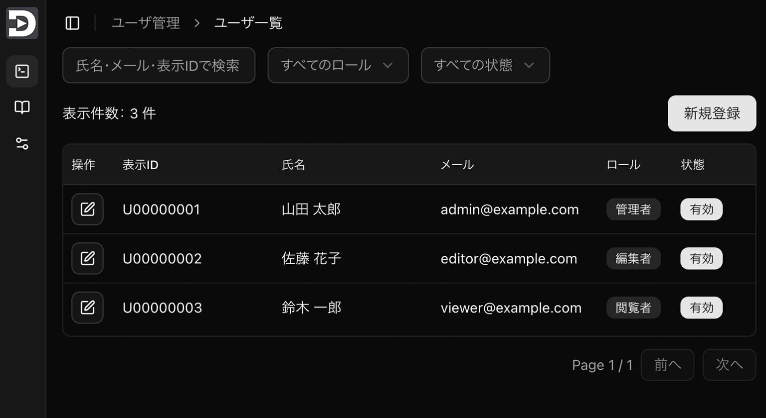 ユーザ一覧画面