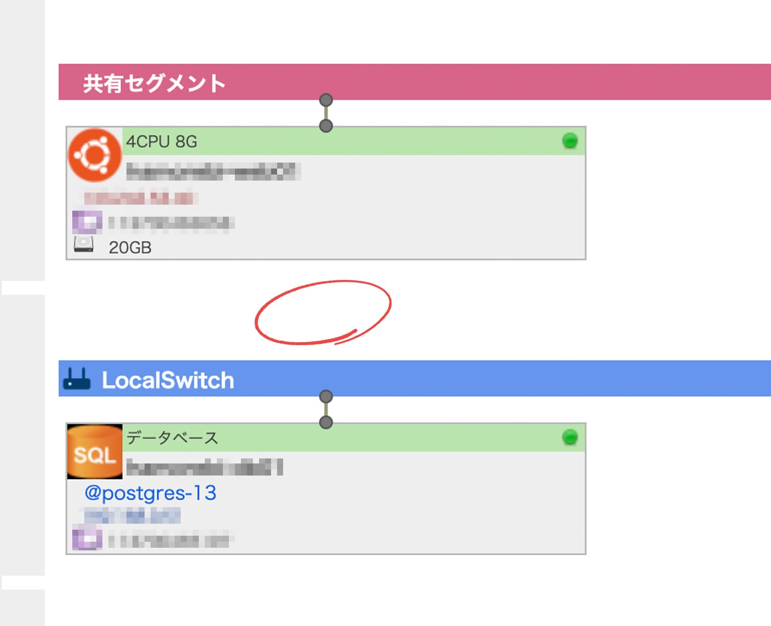 まだつながっていないマップ