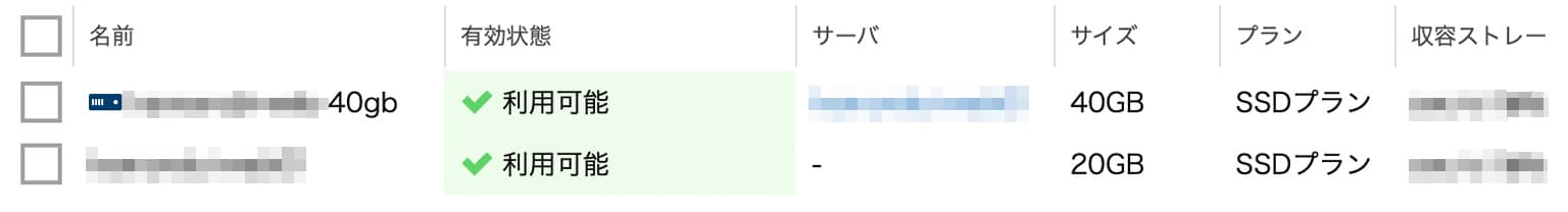 ディスクの一覧