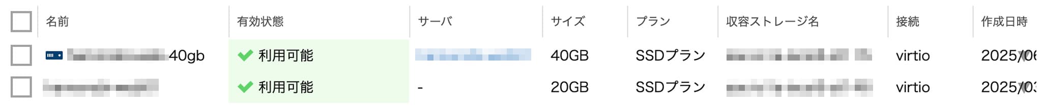 ディスクの一覧