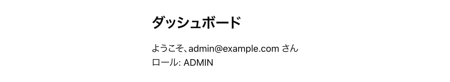 ログイン成功時の画面