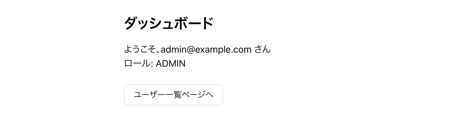 admin権限のダッシュボート